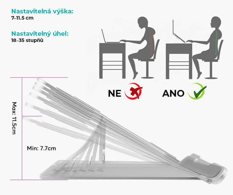 ilustrace nastavitelná výška