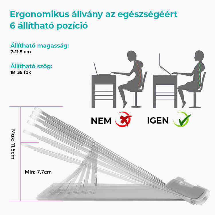 jobb monitor magasság és egészség
